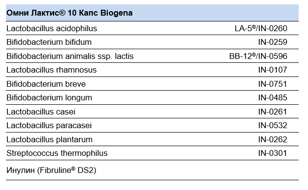Таблица 1.png
