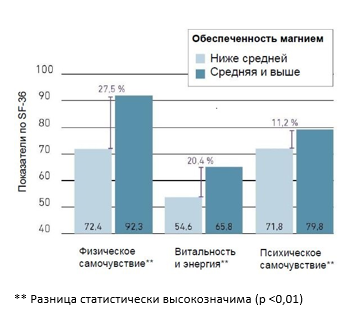 Таблица 1.png